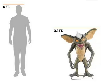 Home Depot &quote;Gremlin&quote; [106cm]