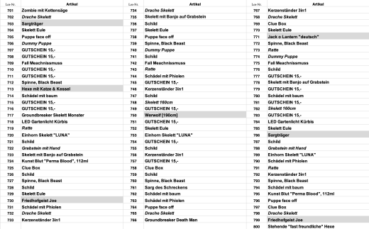 10 Lose ""Frühling 2026""